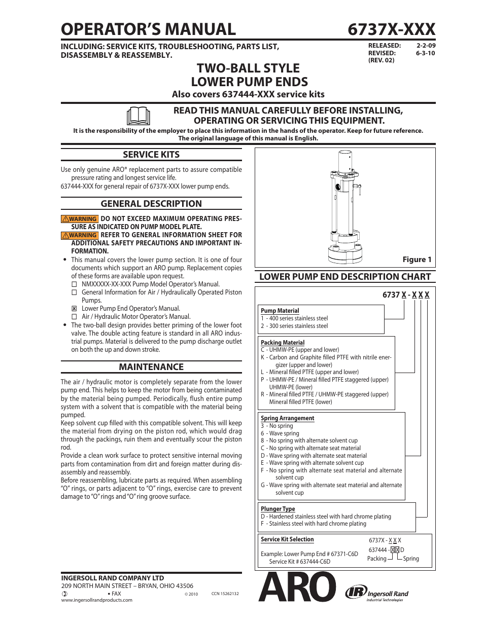 Ingersoll-Rand 6737X-XXX User Manual | 4 pages