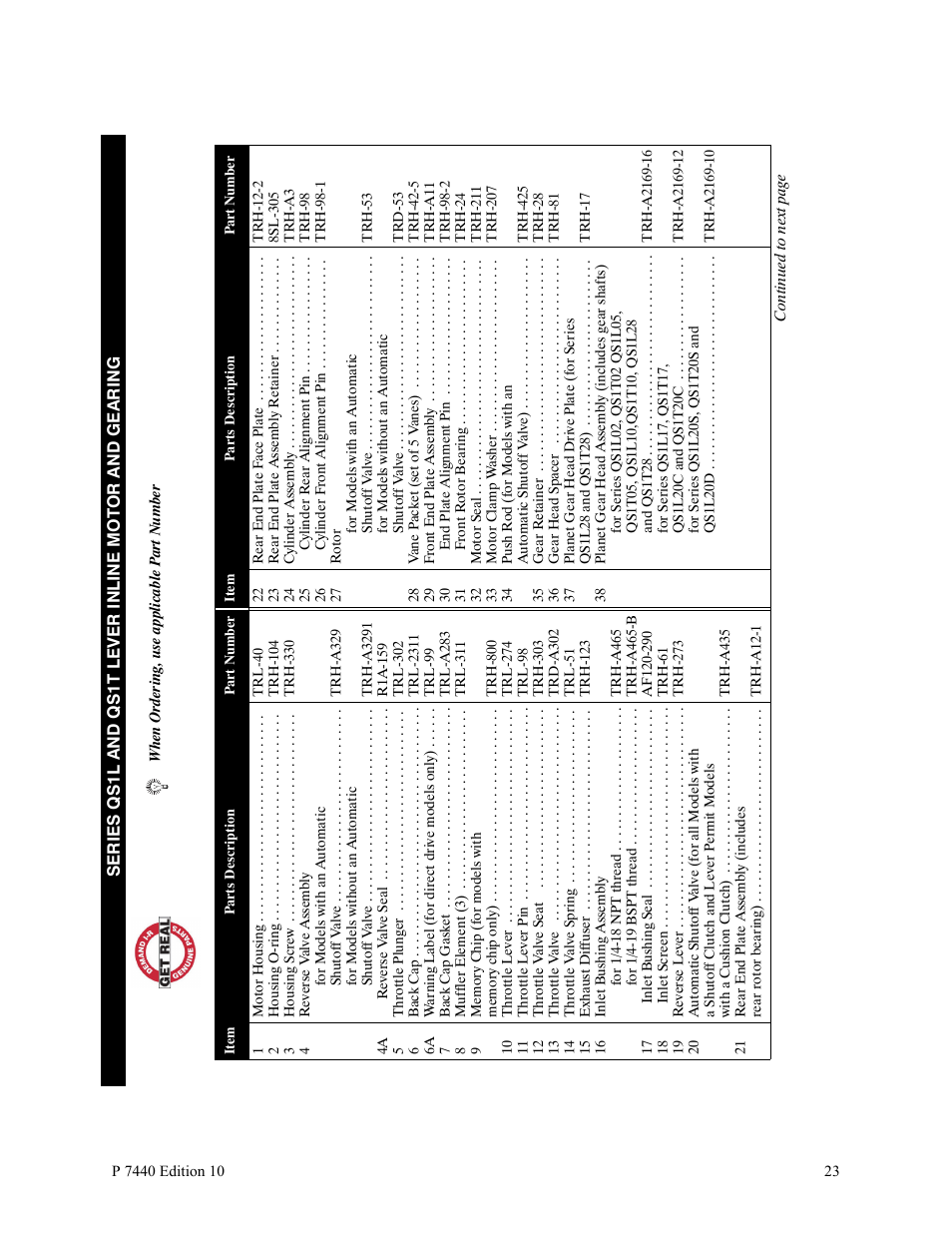 Ingersoll-Rand LEVER IN-LINE AIR SCREWDRIVER QS1T User Manual | Page 23 / 40