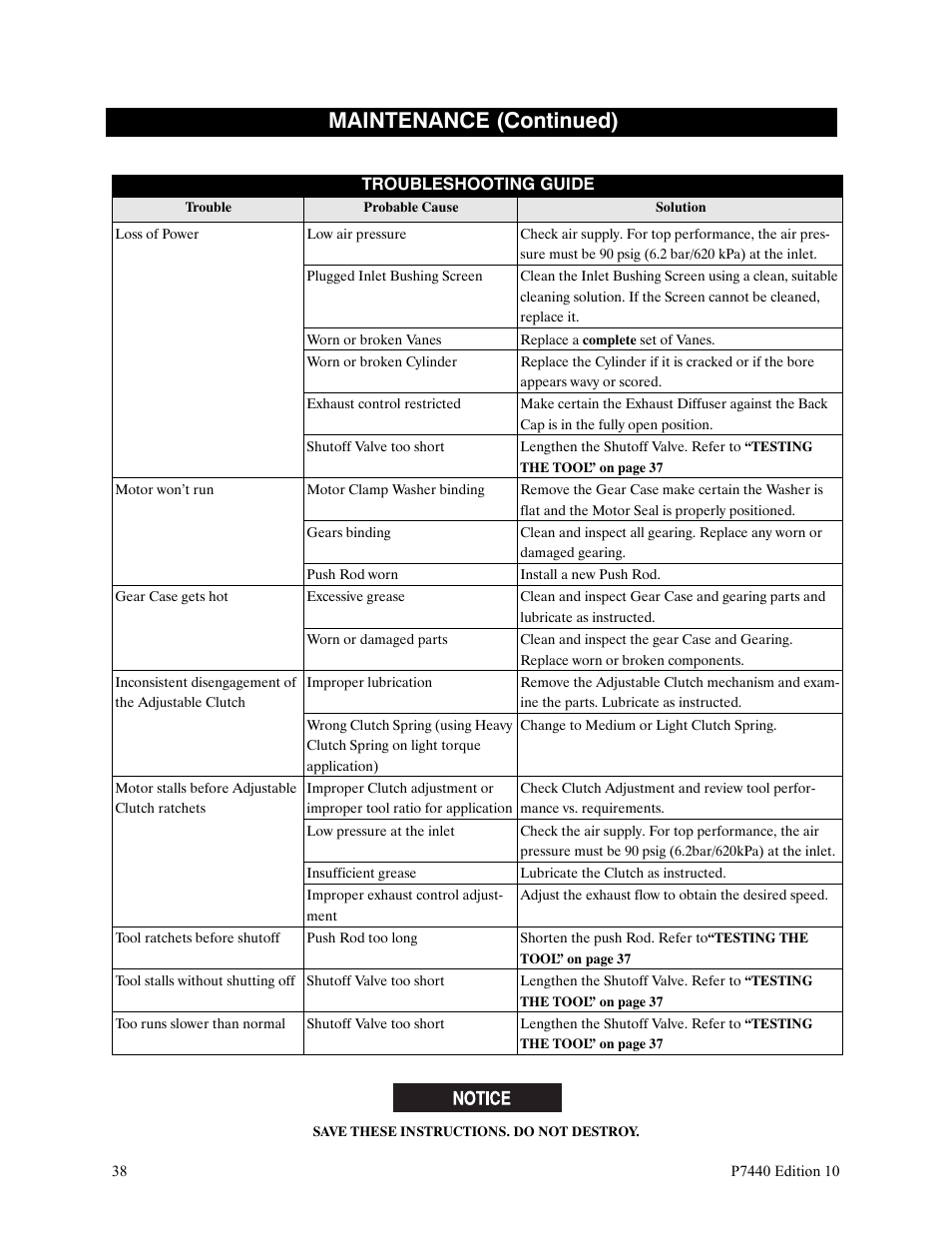 Troubleshooting guide, Save these instructions. do not destroy, Maintenance (continued) | Ingersoll-Rand LEVER IN-LINE AIR SCREWDRIVER QS1T User Manual | Page 38 / 40