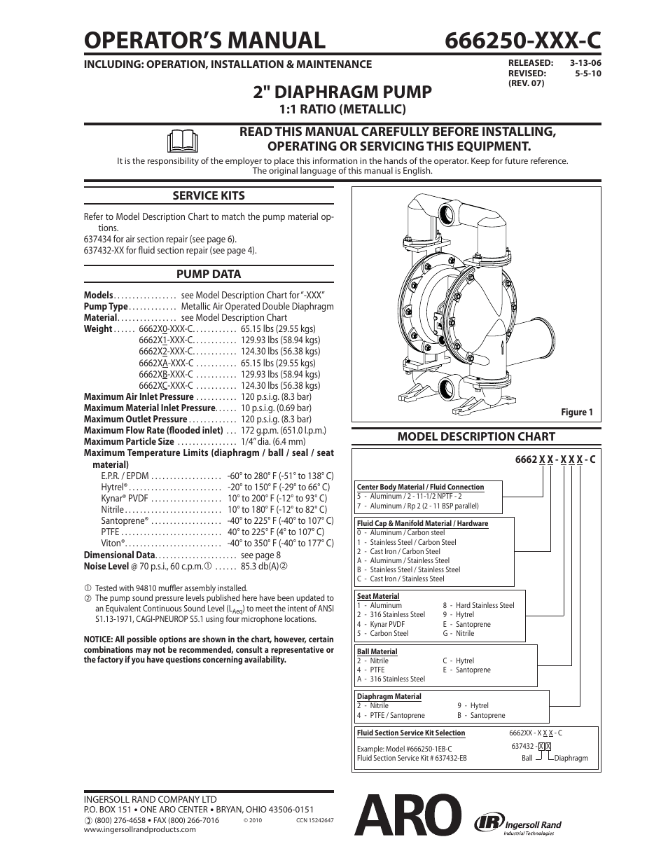 Ingersoll-Rand ARO 666250-XXX-C User Manual | 8 pages