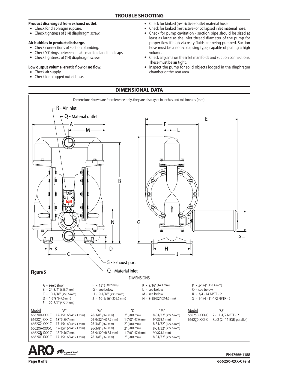 Ingersoll-Rand ARO 666250-XXX-C User Manual | Page 8 / 8