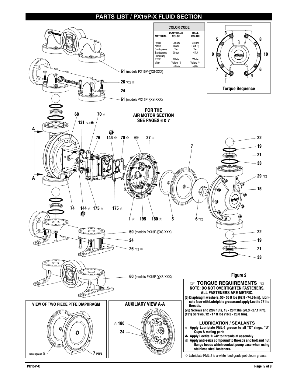 Ingersoll-Rand ARO PD15P-X User Manual | Page 5 / 8