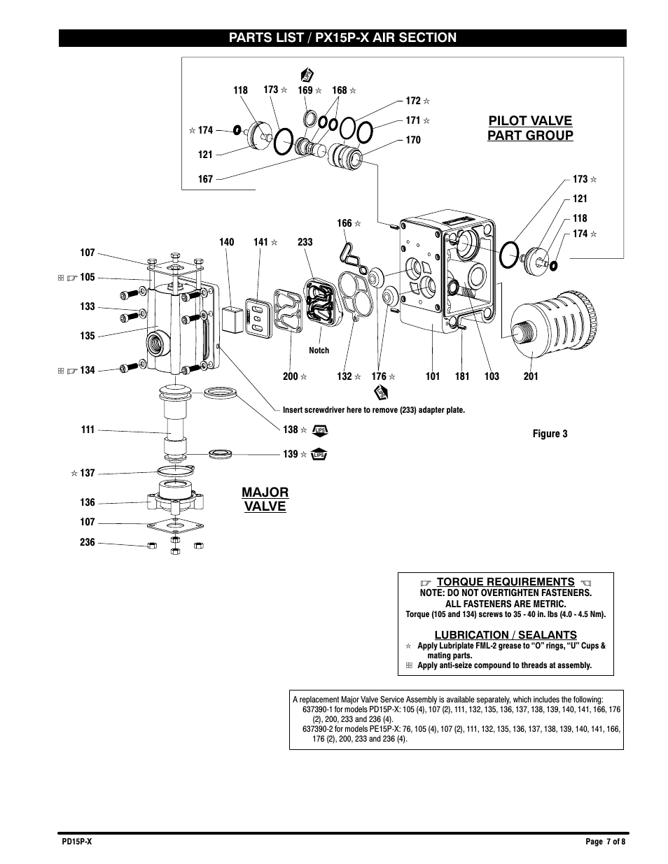 Ingersoll-Rand ARO PD15P-X User Manual | Page 7 / 8