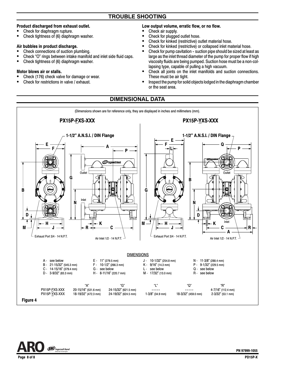 Trouble shooting, Dimensional data, Px15p-fxs-xxx px15p-yxs-xxx | Ingersoll-Rand ARO PD15P-X User Manual | Page 8 / 8