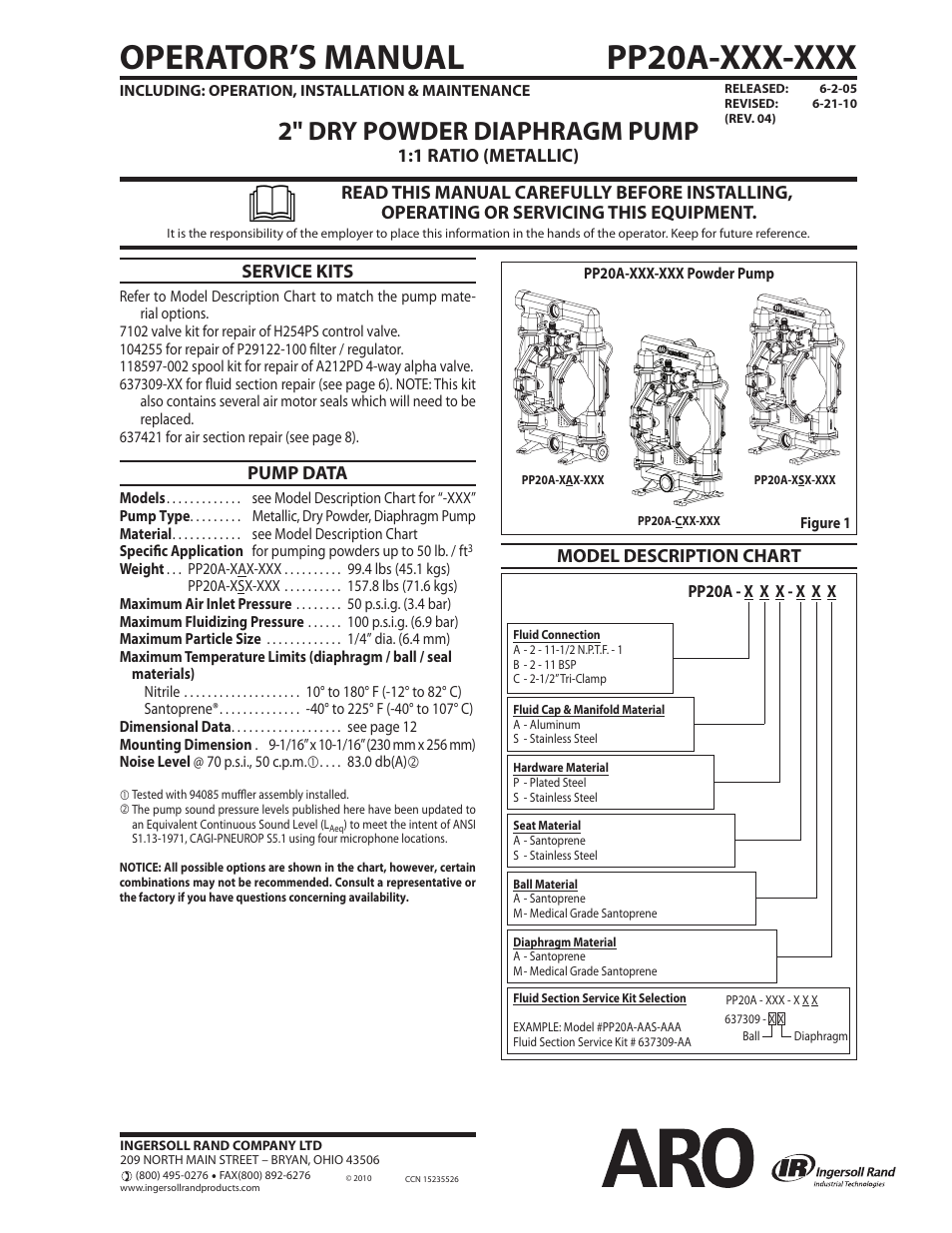 Ingersoll-Rand PP20A-XXX-XXX User Manual | 12 pages