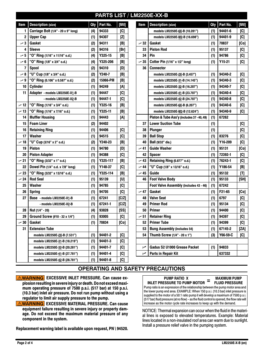 Parts list / lm2250e-xx-b, Operating and safety precautions | Ingersoll-Rand LM2250E-X-B User Manual | Page 2 / 4