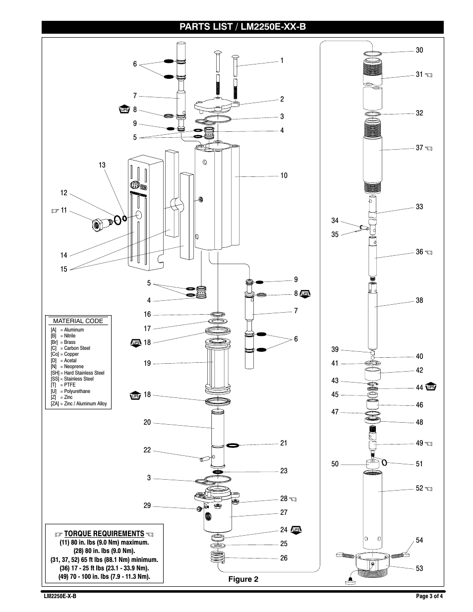 Parts list / lm2250e-xx-b | Ingersoll-Rand LM2250E-X-B User Manual | Page 3 / 4