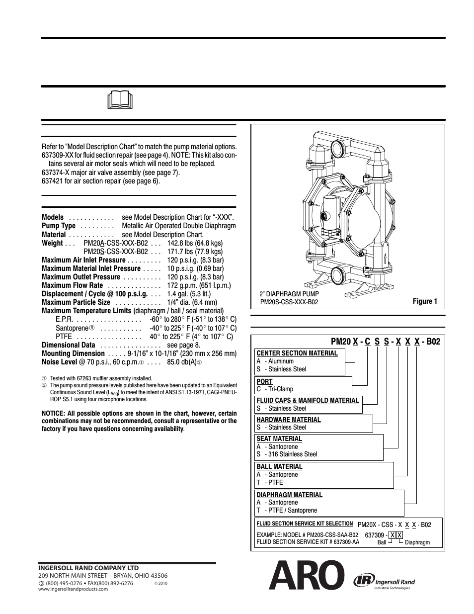 Ingersoll-Rand PM20X-X-X-B02 User Manual | 8 pages