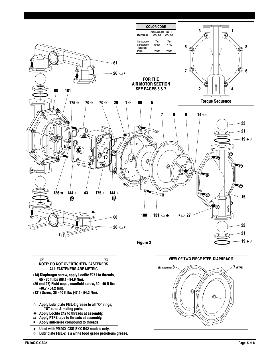 Ingersoll-Rand PM20X-X-X-B02 User Manual | Page 5 / 8