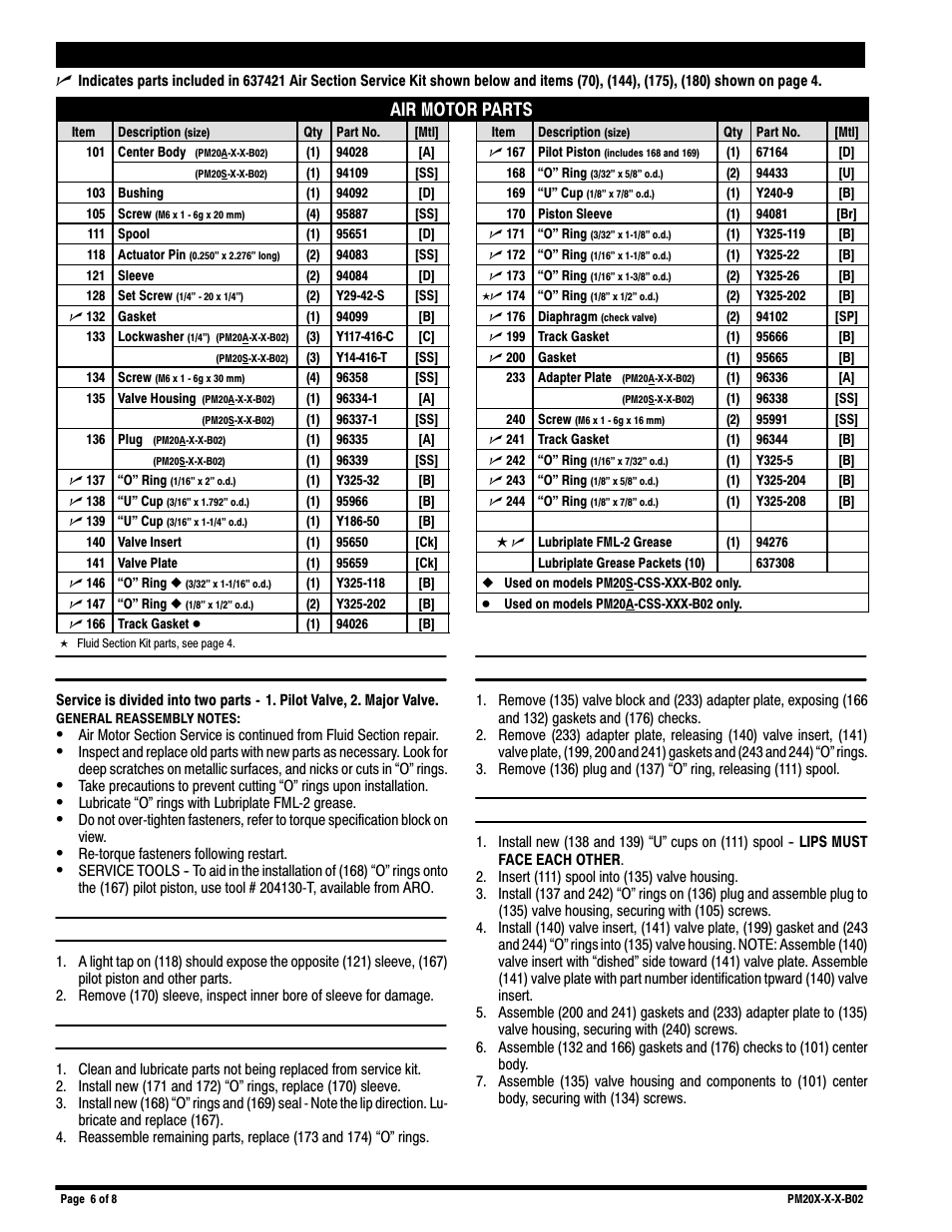 Air motor parts, Pilot valve disassembly, Pilot valve reassembly | Major valve disassembly, Major valve reassembly | Ingersoll-Rand PM20X-X-X-B02 User Manual | Page 6 / 8