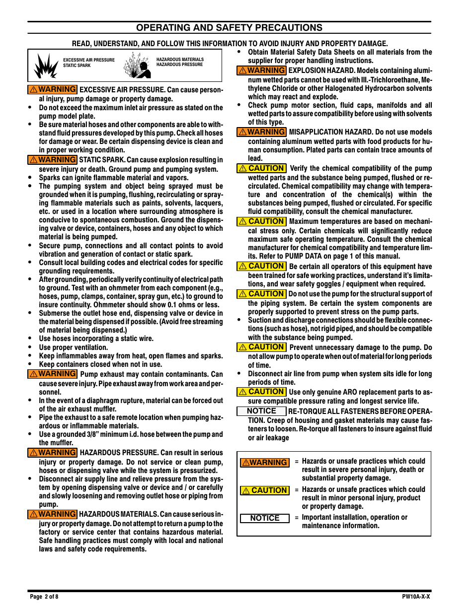 Ingersoll-Rand 1" DIAPHRAGM PUMP PW10A-X-X User Manual | Page 2 / 8