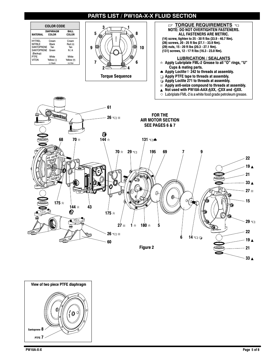 Ingersoll-Rand 1" DIAPHRAGM PUMP PW10A-X-X User Manual | Page 5 / 8