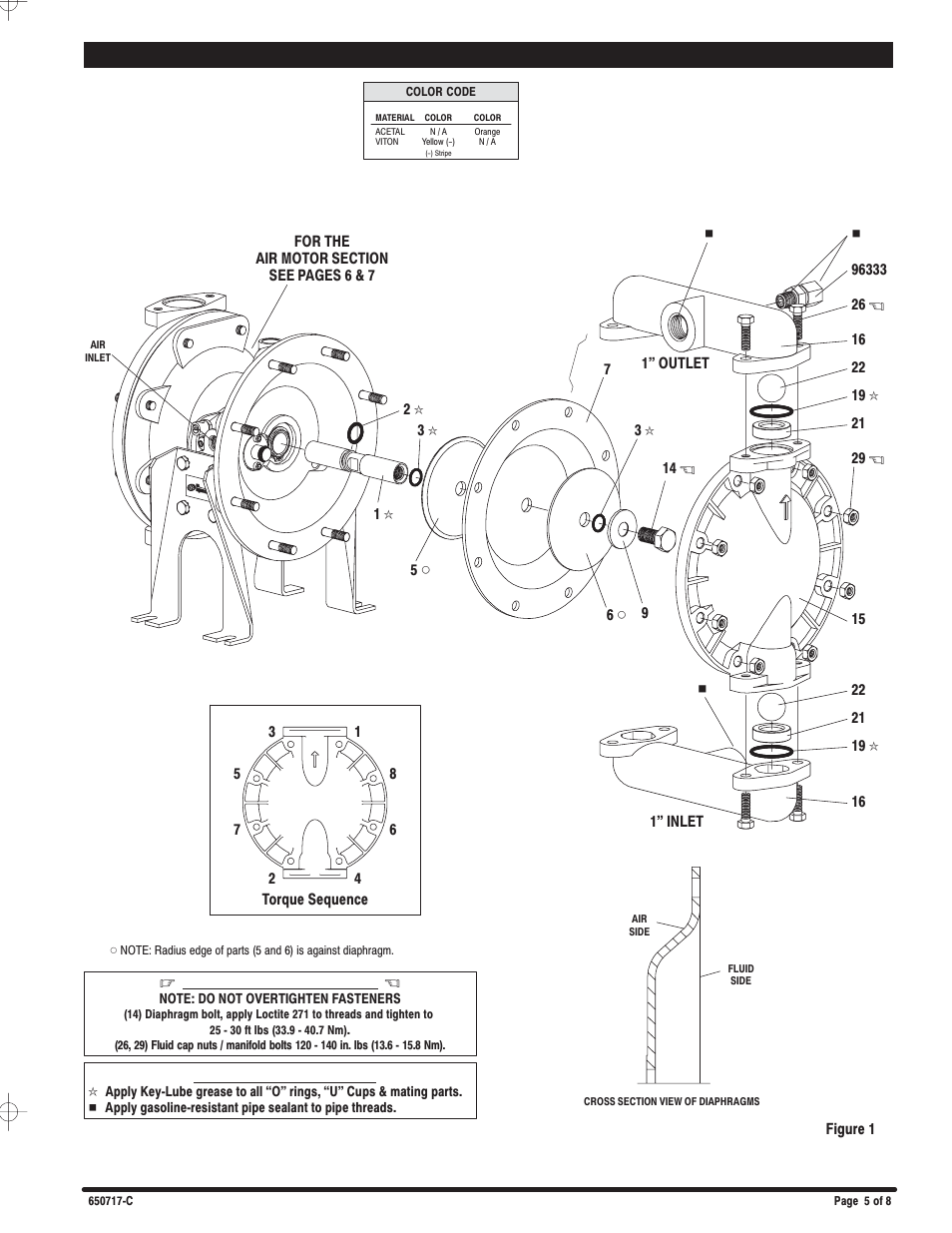 Fluid section parts list view | Ingersoll-Rand 650717-C User Manual | Page 5 / 8