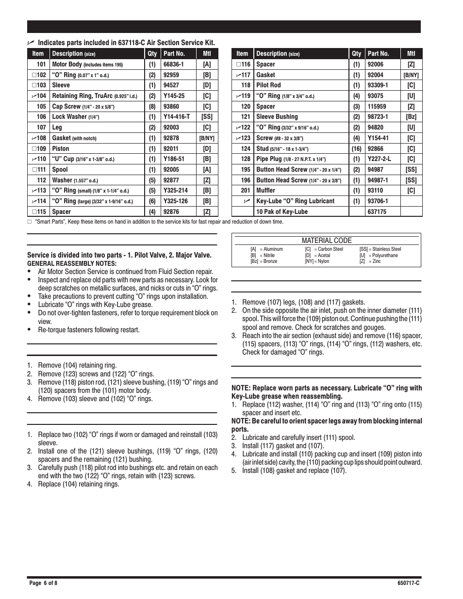 Air motor section parts list, Pilot valve disassembly, Pilot valve reassembly | Major valve disassembly, Major valve reassembly | Ingersoll-Rand 650717-C User Manual | Page 6 / 8