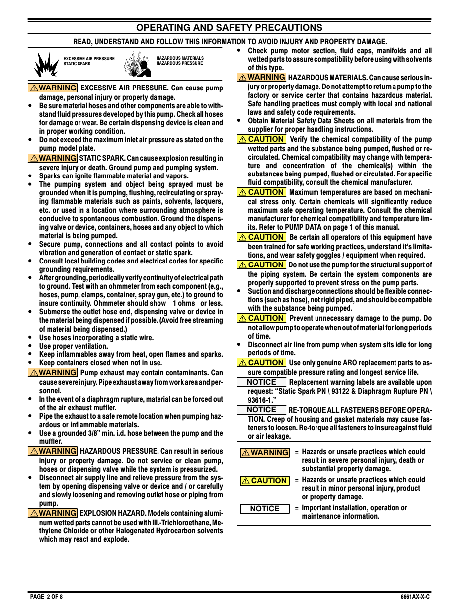 Ingersoll-Rand ARO 6661AX-X-C User Manual | Page 2 / 8