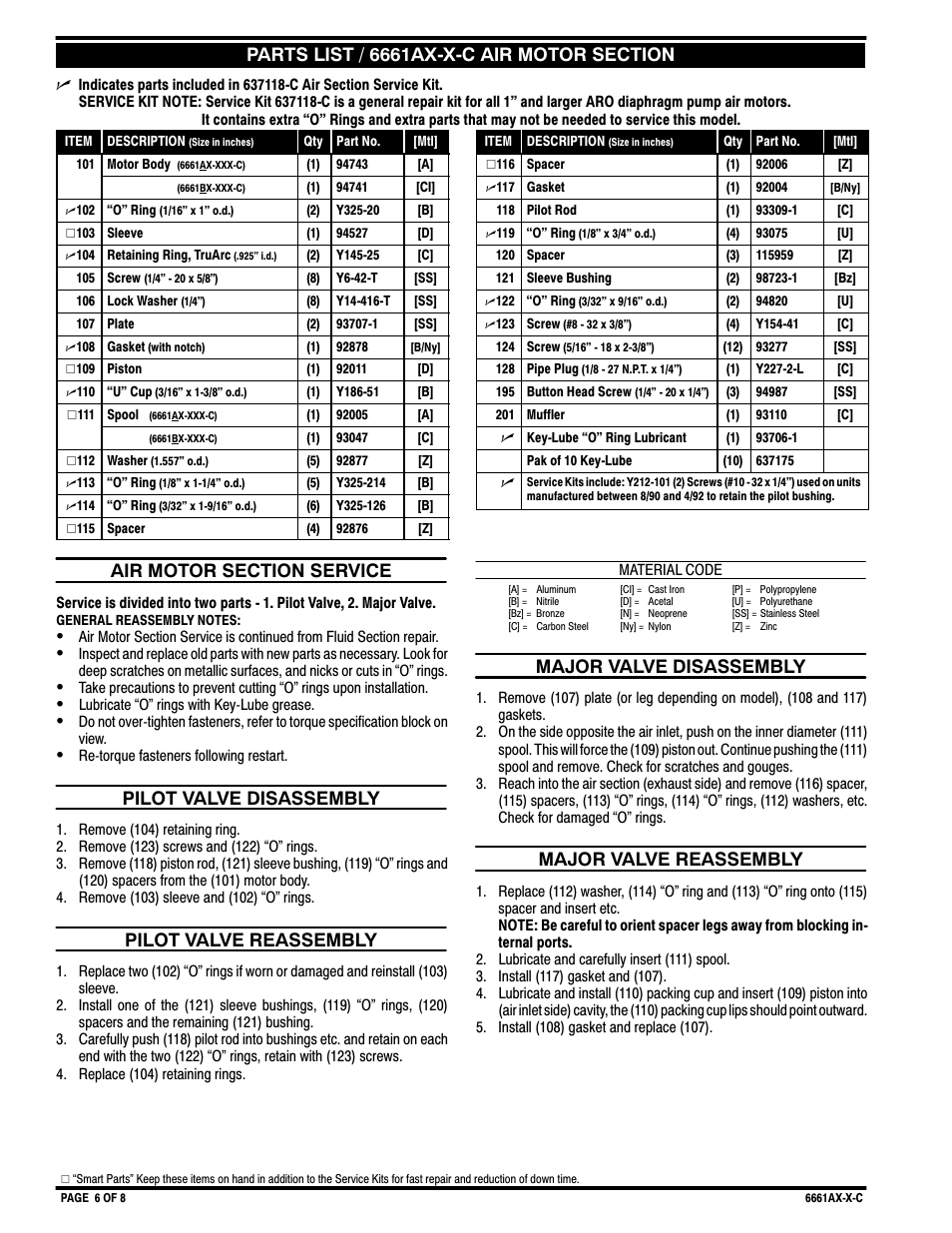 Pilot valve disassembly, Pilot valve reassembly, Major valve disassembly | Major valve reassembly | Ingersoll-Rand ARO 6661AX-X-C User Manual | Page 6 / 8