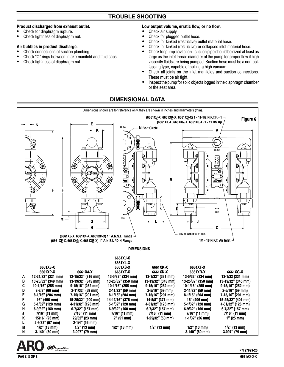 Trouble shooting, Dimensional data | Ingersoll-Rand ARO 6661AX-X-C User Manual | Page 8 / 8