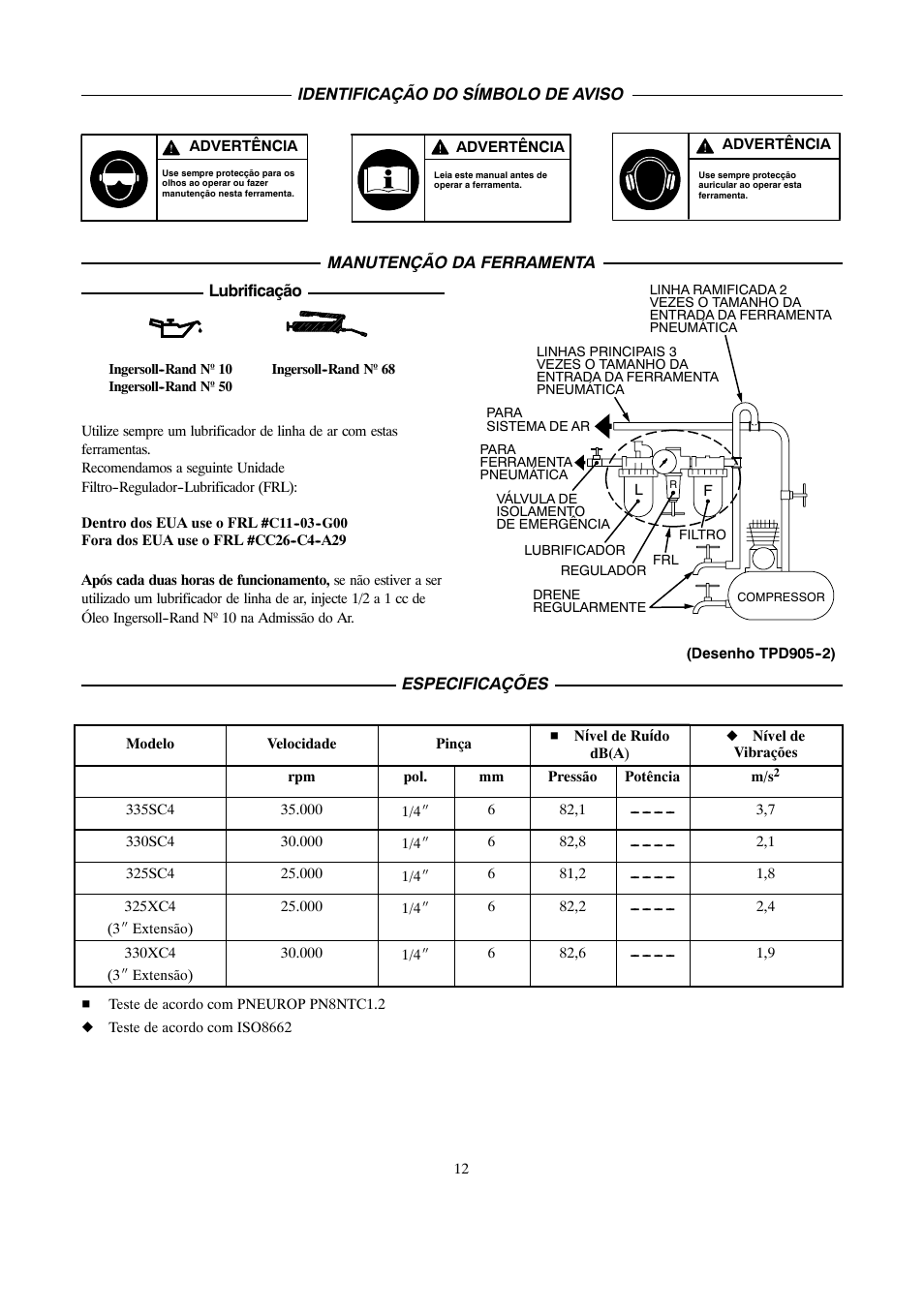 Ingersoll-Rand 4578217 User Manual | Page 12 / 20