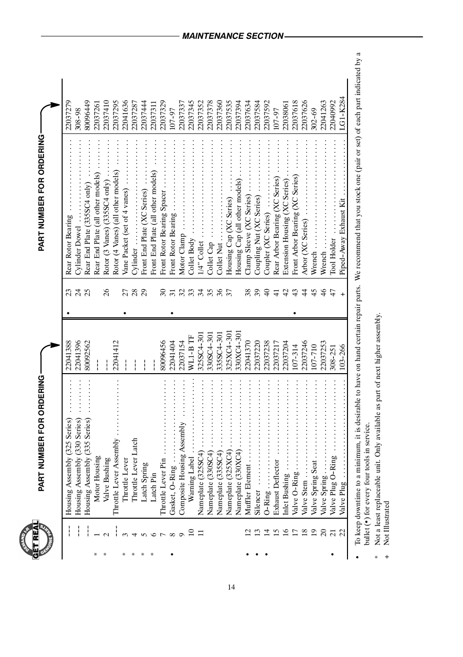 Ingersoll-Rand 4578217 User Manual | Page 14 / 20