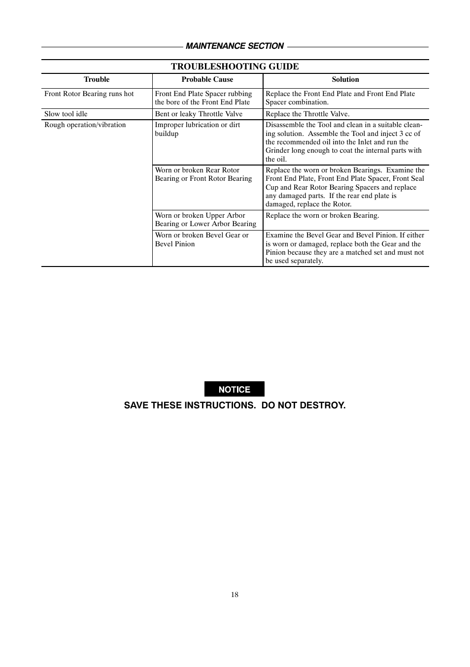 Ingersoll-Rand 4578217 User Manual | Page 18 / 20