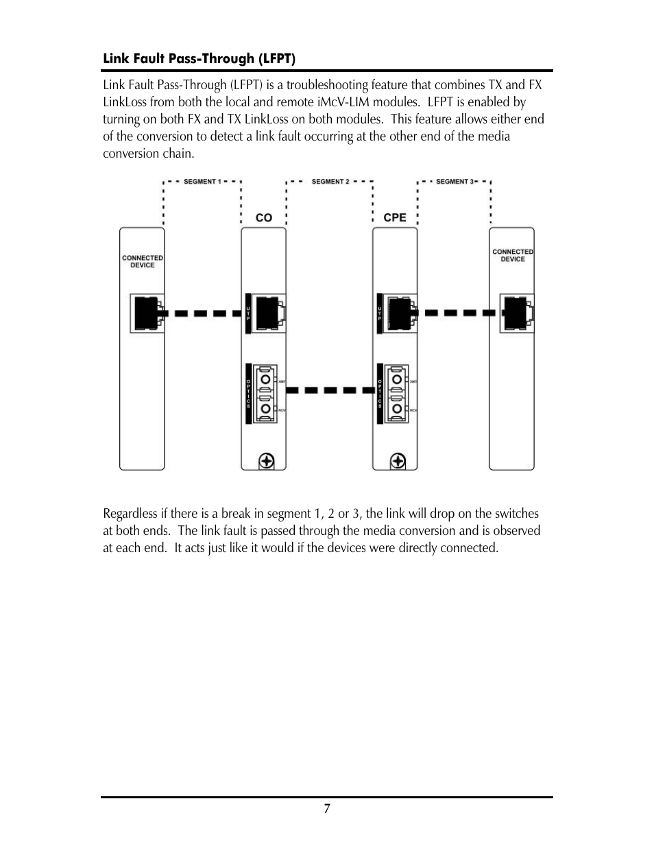 IMC Networks iMcV-LIM User Manual | Page 10 / 20