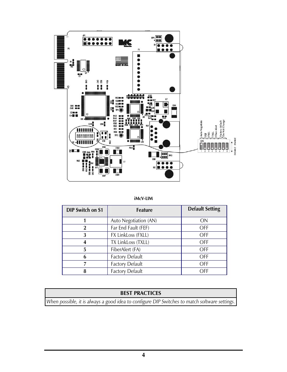 IMC Networks iMcV-LIM User Manual | Page 7 / 20