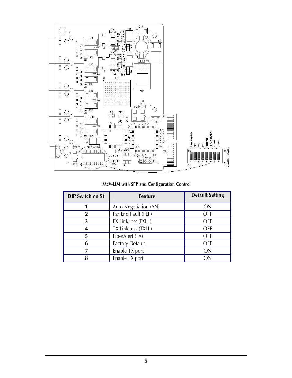IMC Networks iMcV-LIM User Manual | Page 8 / 20