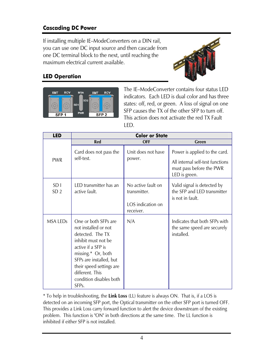 IMC Networks IE–ModeConverter User Manual | Page 7 / 12