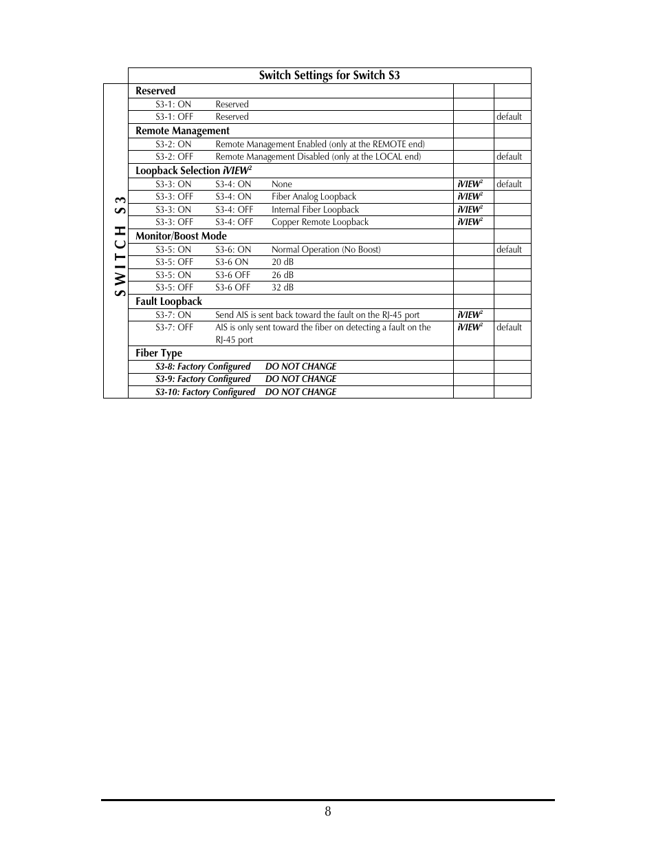 Switch settings for switch s3 | IMC Networks E1 User Manual | Page 11 / 24