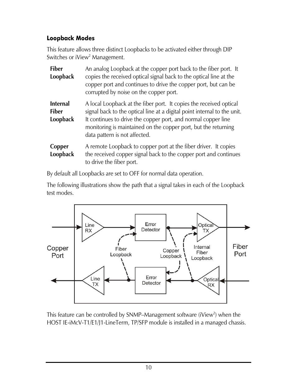 IMC Networks E1 User Manual | Page 13 / 24