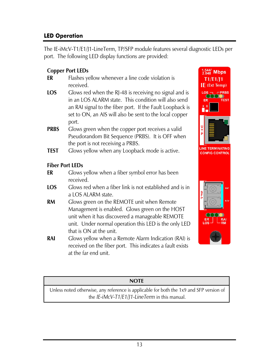 IMC Networks E1 User Manual | Page 16 / 24