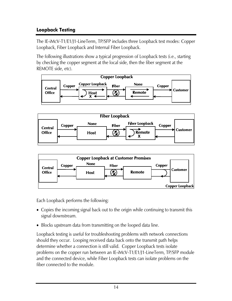 IMC Networks E1 User Manual | Page 17 / 24