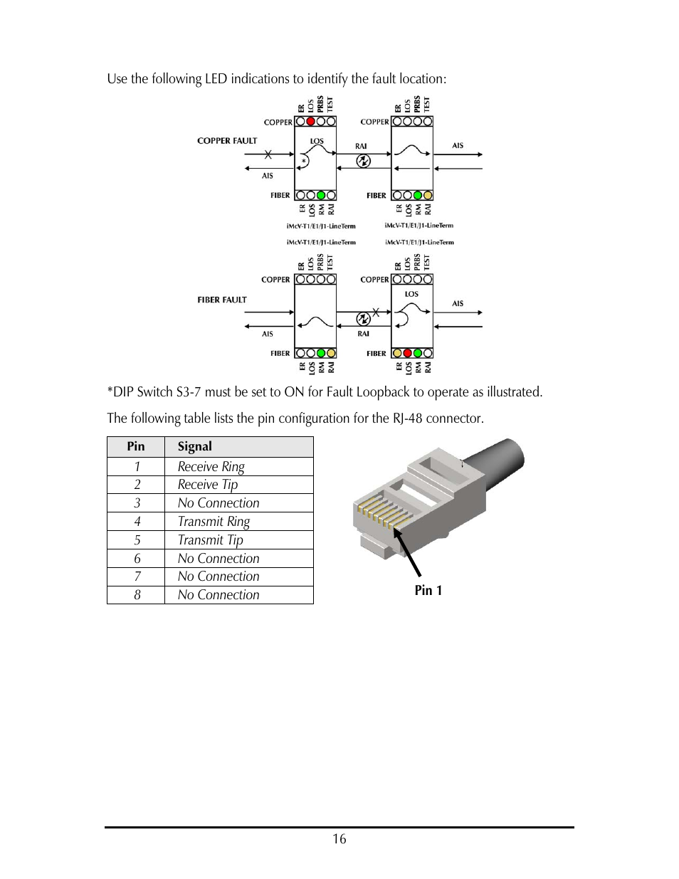 IMC Networks E1 User Manual | Page 19 / 24