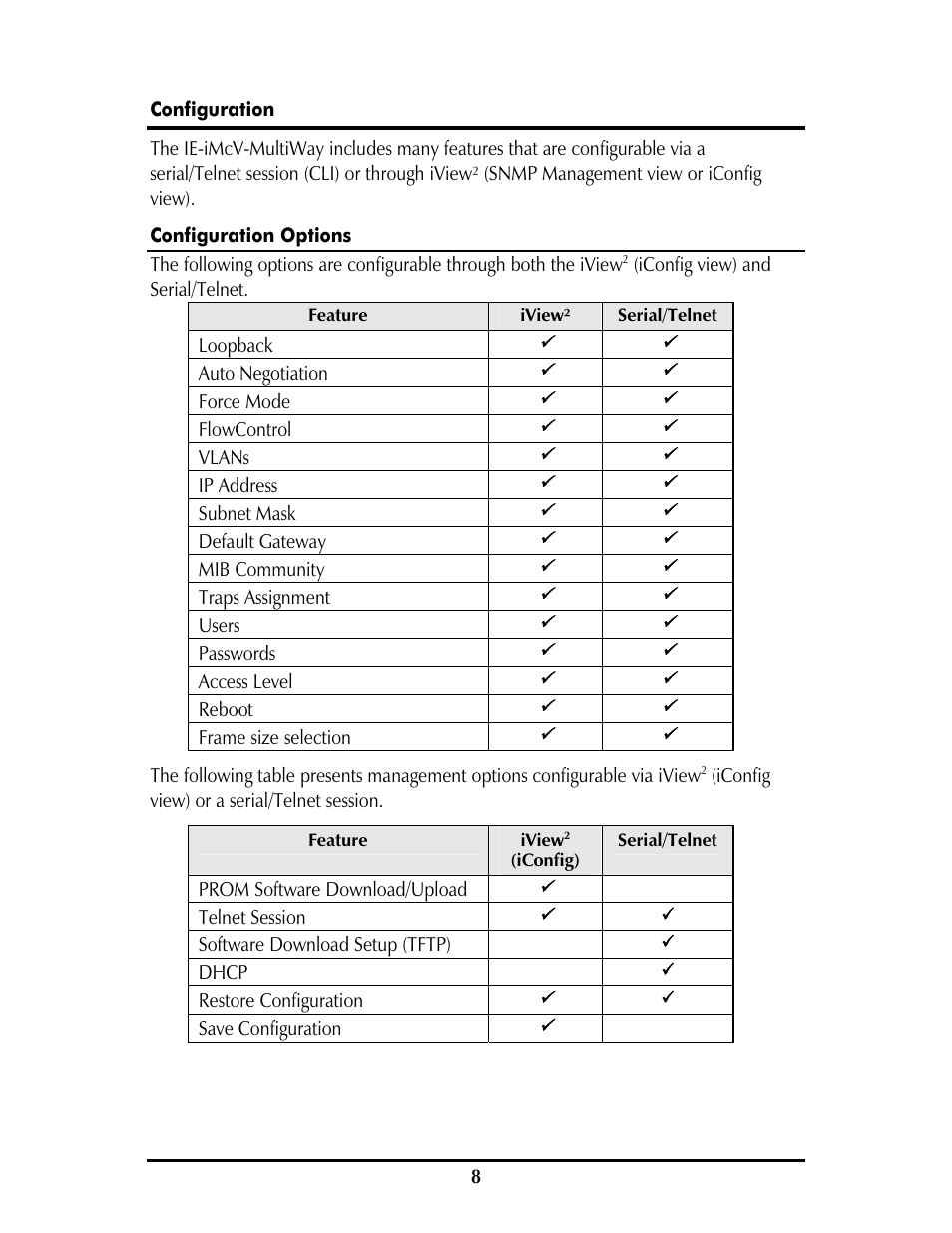 IMC Networks IE-IMCV User Manual | Page 12 / 60