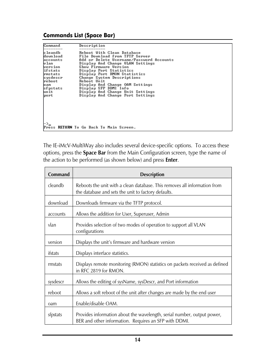 IMC Networks IE-IMCV User Manual | Page 18 / 60