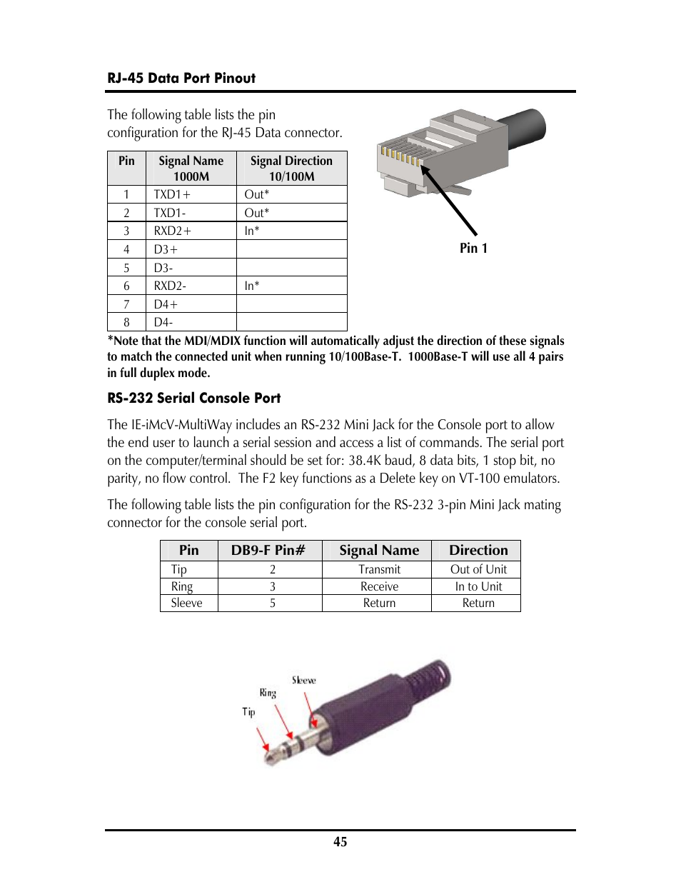 IMC Networks IE-IMCV User Manual | Page 49 / 60