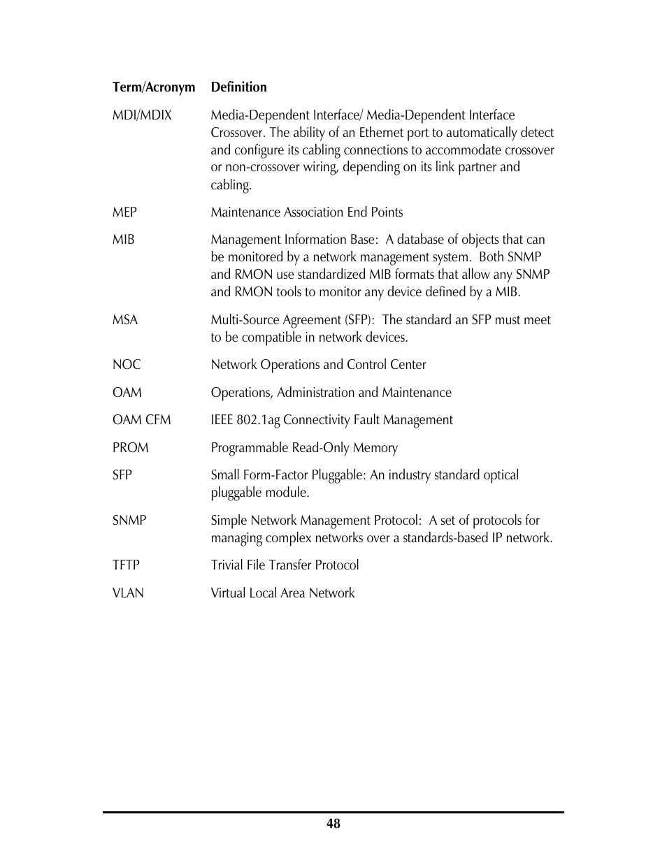 IMC Networks IE-IMCV User Manual | Page 52 / 60