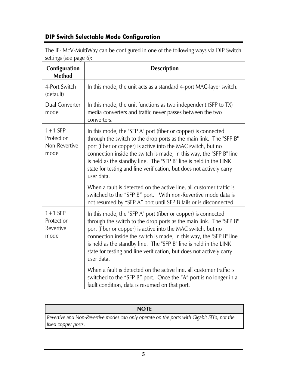 IMC Networks IE-IMCV User Manual | Page 9 / 60