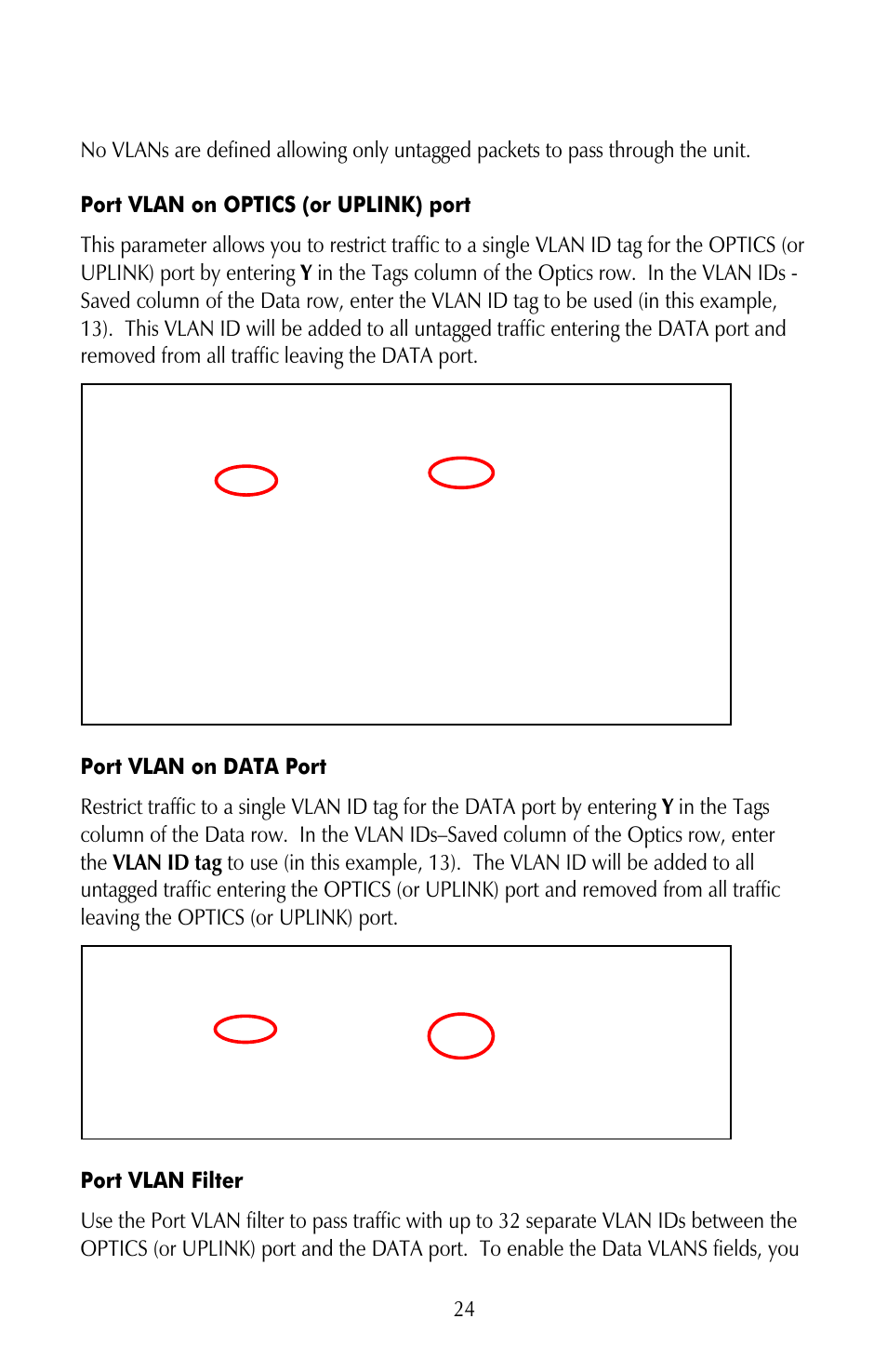 Port vlan on optics (or uplink) port, Port vlan on data port, Port vlan filter | IMC Networks iMcV-Giga-FiberLinX-II User Manual | Page 28 / 60