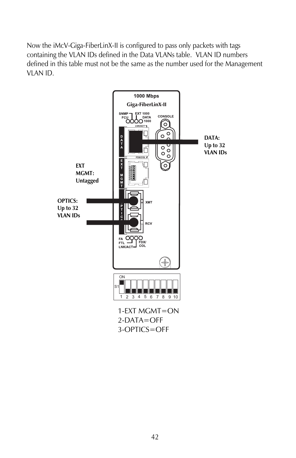 Ext mgmt=on 2-data=off 3-optics=off | IMC Networks iMcV-Giga-FiberLinX-II User Manual | Page 46 / 60