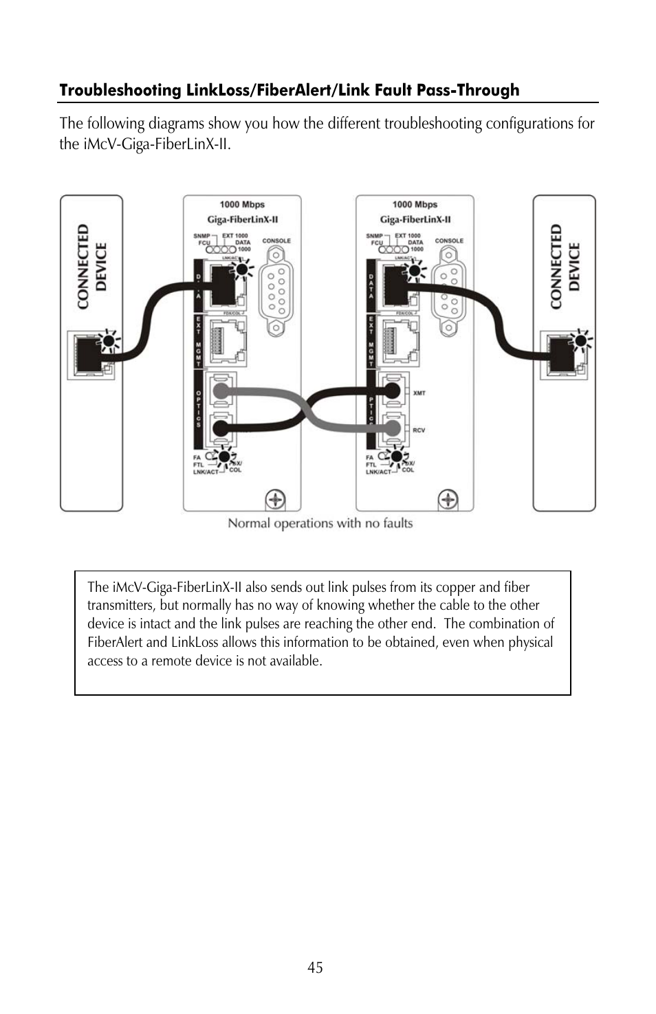 IMC Networks iMcV-Giga-FiberLinX-II User Manual | Page 49 / 60