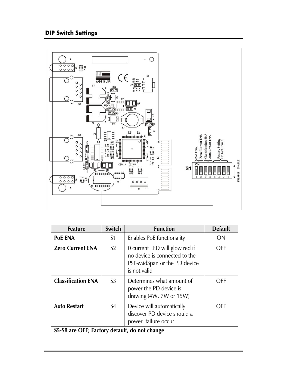 IMC Networks iMcV-PSE-MidSpan User Manual | Page 6 / 12