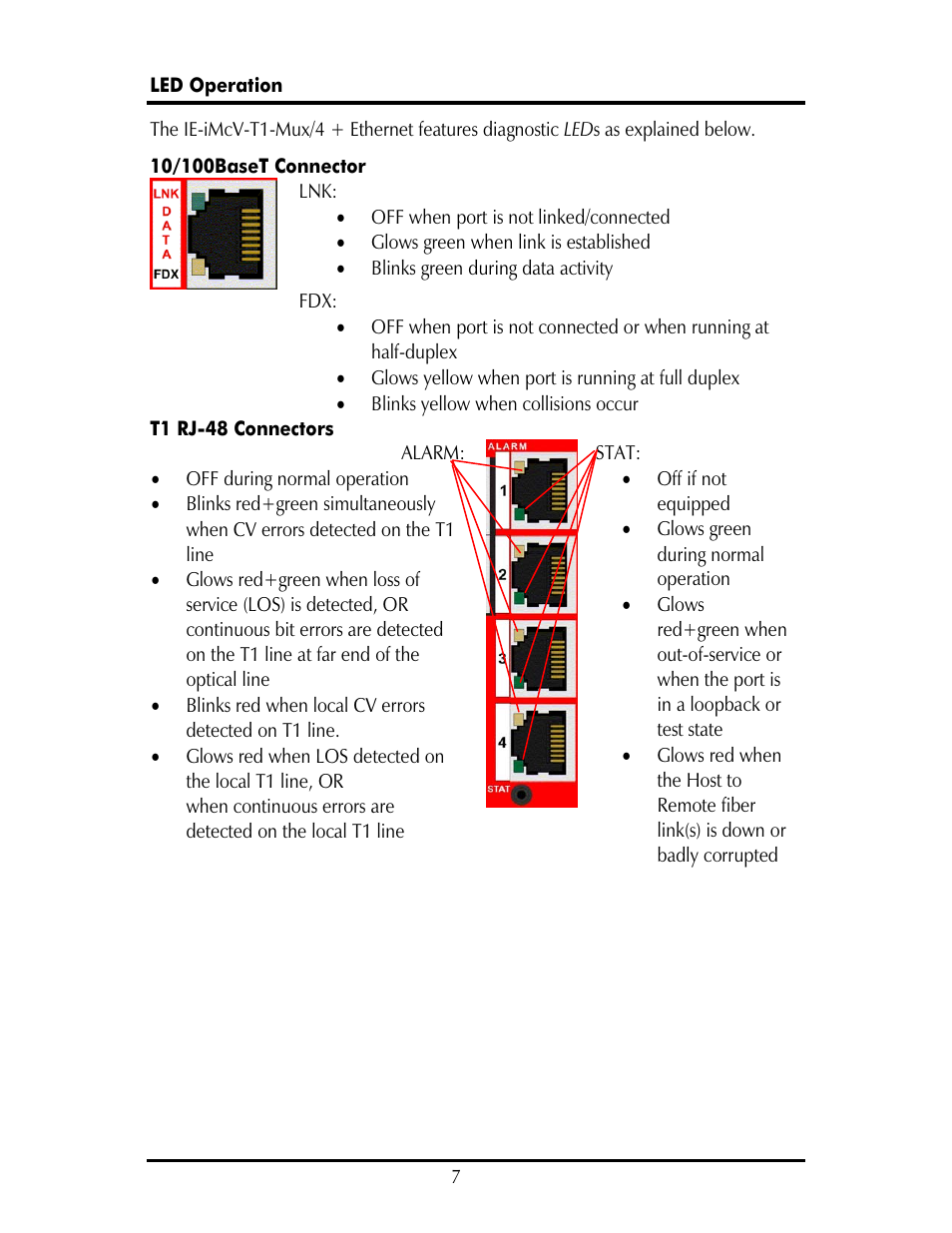 IMC Networks IE-IMCV-T1-MUX/4 User Manual | Page 11 / 36