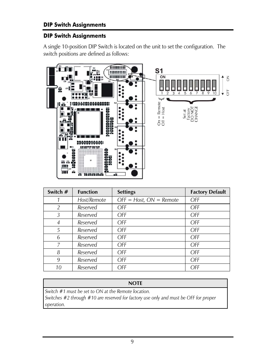 IMC Networks IE-IMCV-T1-MUX/4 User Manual | Page 13 / 36