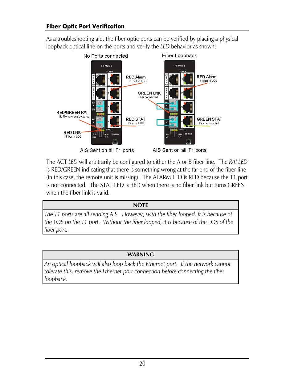 IMC Networks IE-IMCV-T1-MUX/4 User Manual | Page 24 / 36