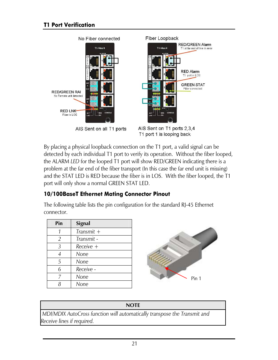 IMC Networks IE-IMCV-T1-MUX/4 User Manual | Page 25 / 36