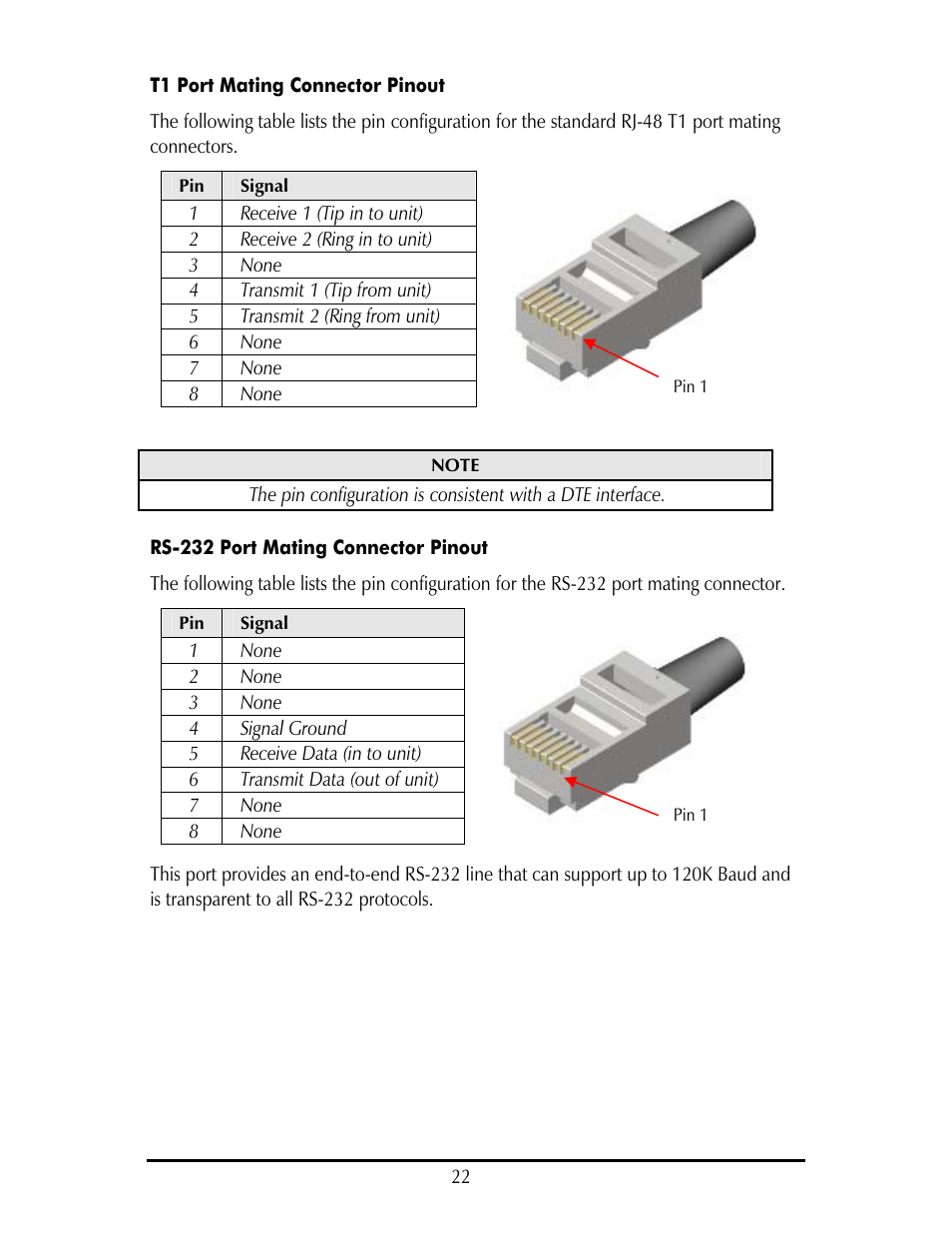 IMC Networks IE-IMCV-T1-MUX/4 User Manual | Page 26 / 36