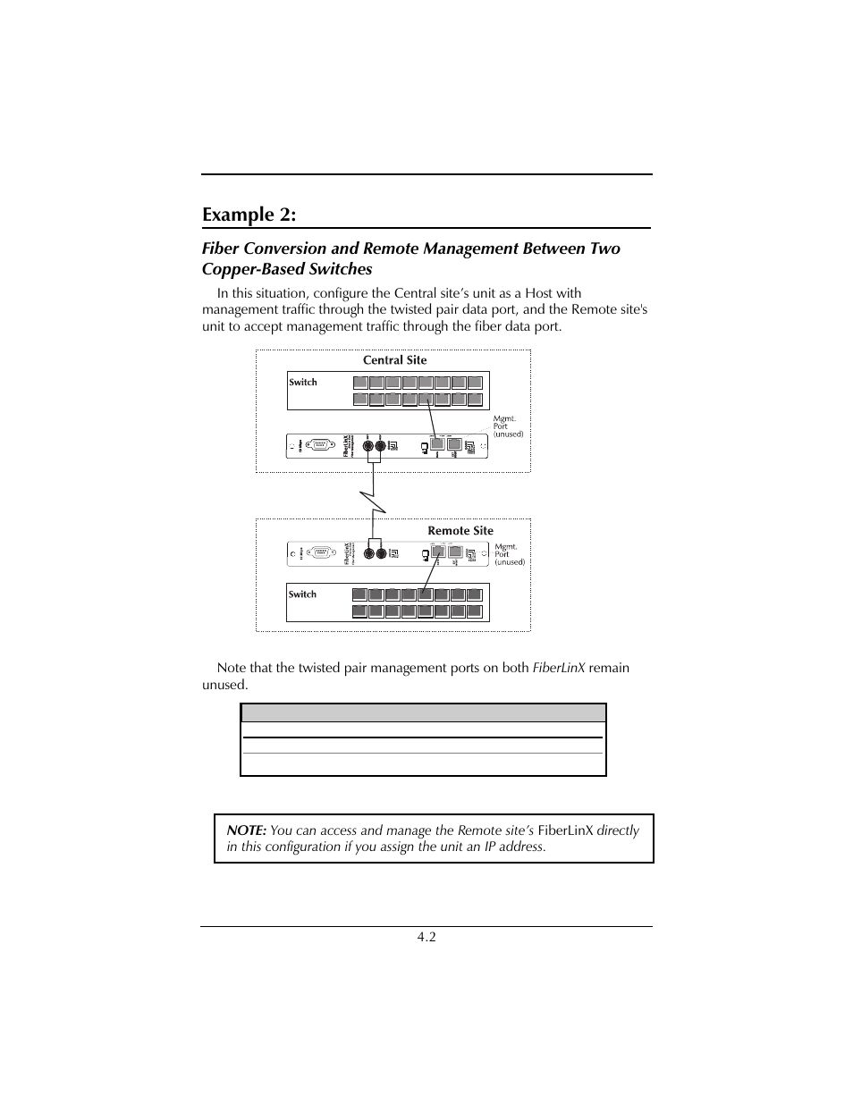 Example 2 | IMC Networks FiberLinX User Manual | Page 18 / 32