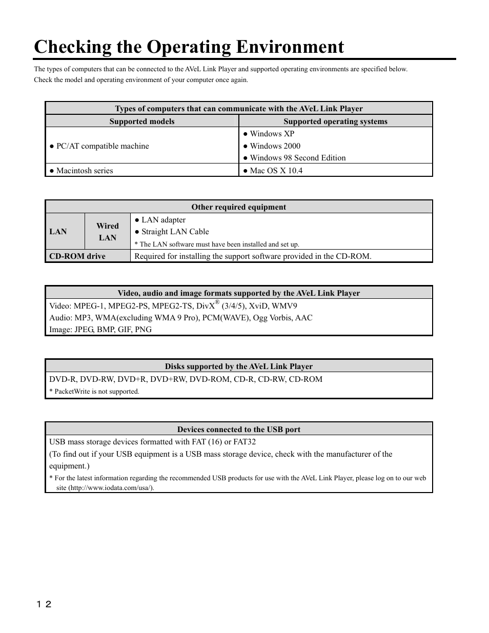 Checking the operating environment | I-O Display Systems SRDVD-100U User Manual | Page 14 / 84