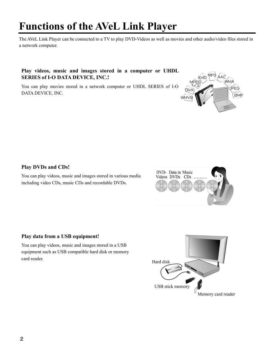 Functions of the avel link player | I-O Display Systems SRDVD-100U User Manual | Page 4 / 84